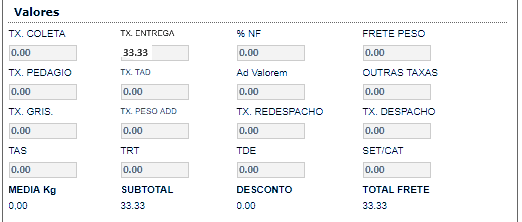 Bloco Valores da composição do frete da minuta no Brudam TMS, com campos separados para TX. COLETA, TX. ENTREGA, TX. DESPACHO, TAS, SET/CAT, frete peso, ad valorem, GRIS, TDE e TRT