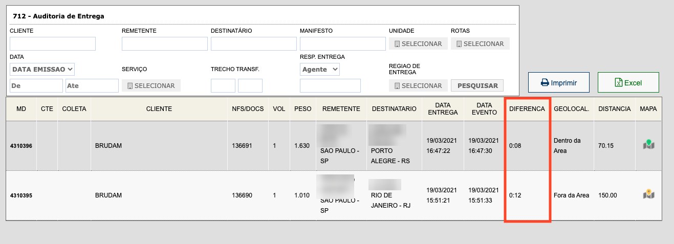 Tela 712 - Auditoria de Entrega com a coluna Diferença em destaque